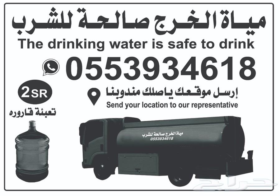 للايجار