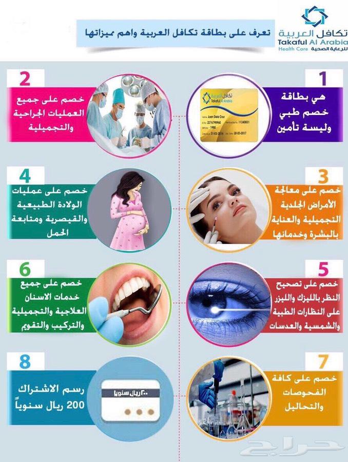 تكافل العربيه بطاقة خصومات طبيه