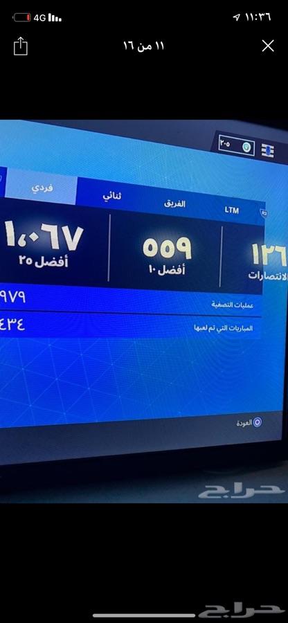 ايدي للبيع