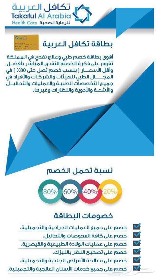 تكافل العربيه خصومات طبيه
