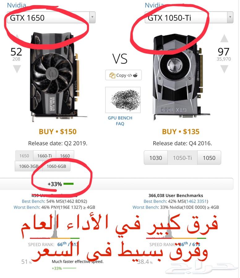 كل قطع msi تحت سقف واحد. جميع انواع كروت RTX