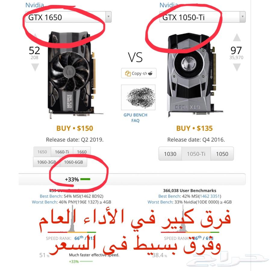 كل قطع msi تحت سقف واحد. جميع انواع كروت RTX