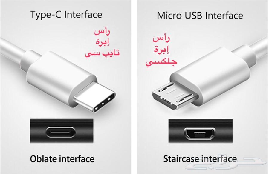 اذا تعبت من الشواحن . الحل هنا .