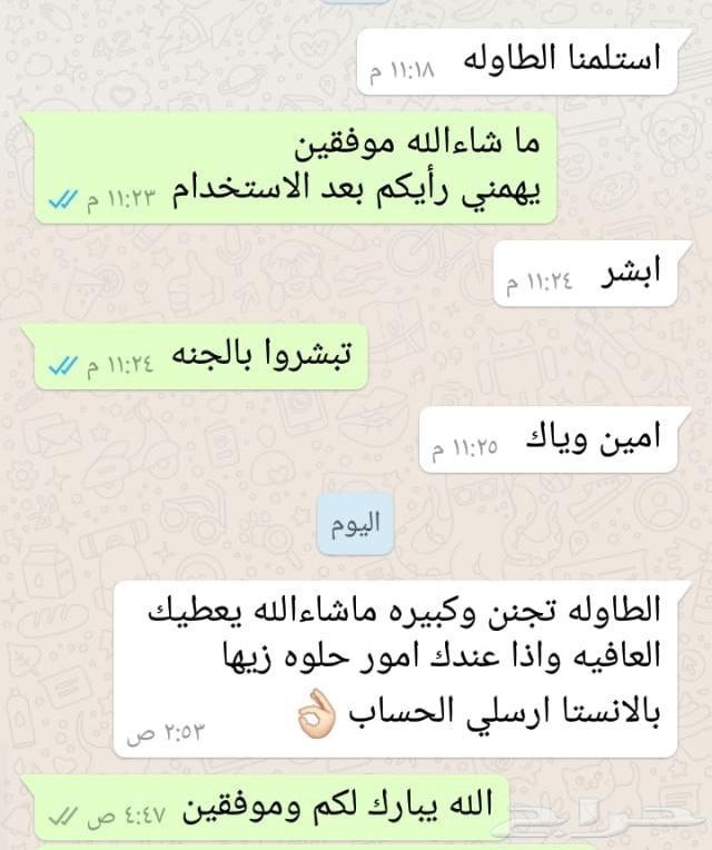 طاولات قابلة للتطبيق عمليه ورائعه