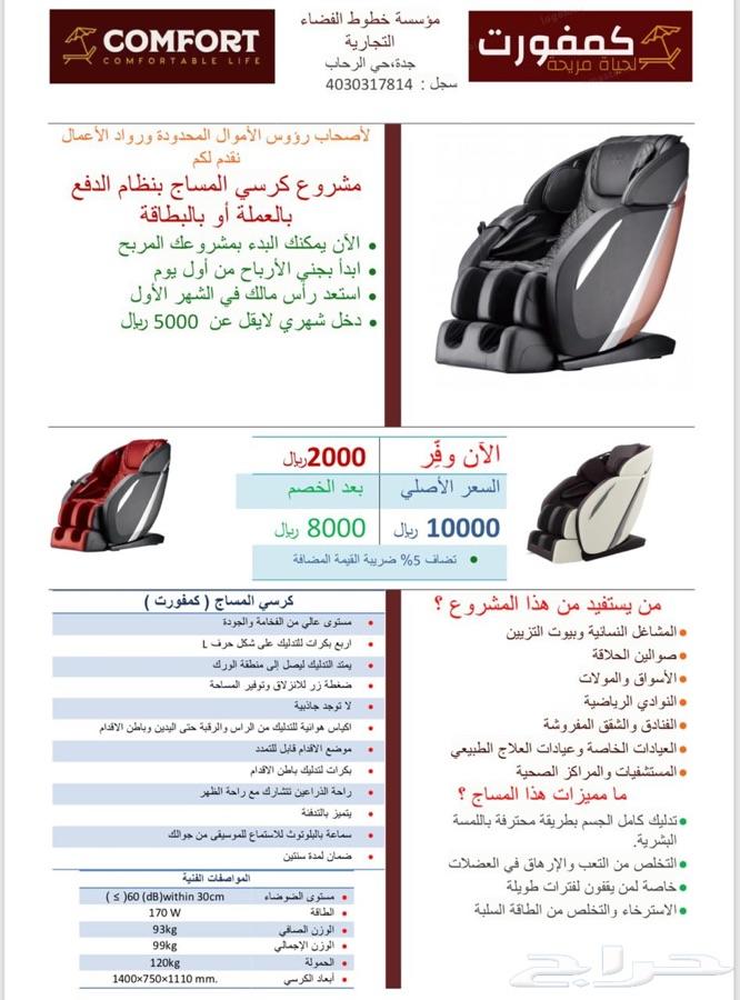 الخير جاكم مشروع بيدخل لك 5000 بالشهر