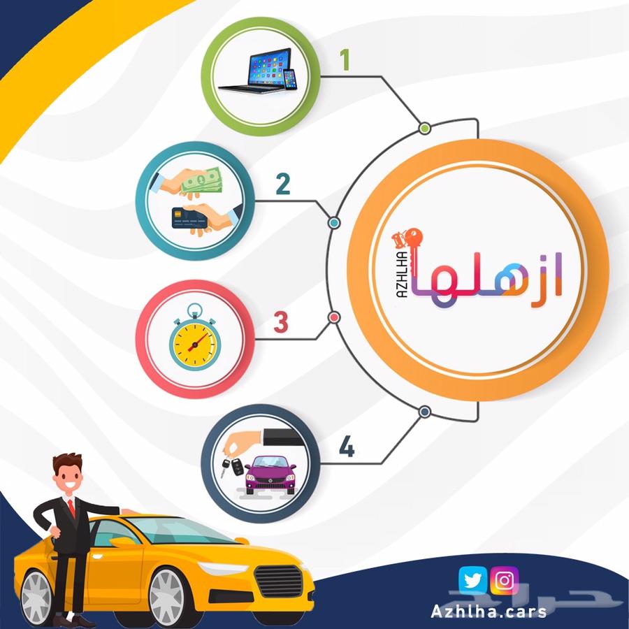 هونداي سنتافي النترا اكسنت