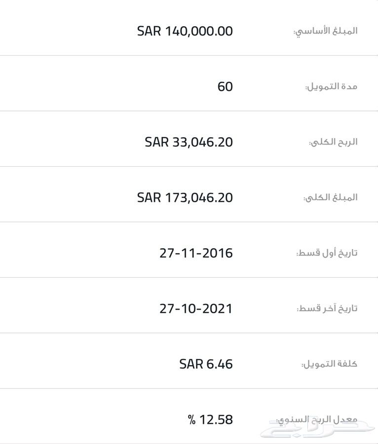 نيسان فتك 2016 باترول