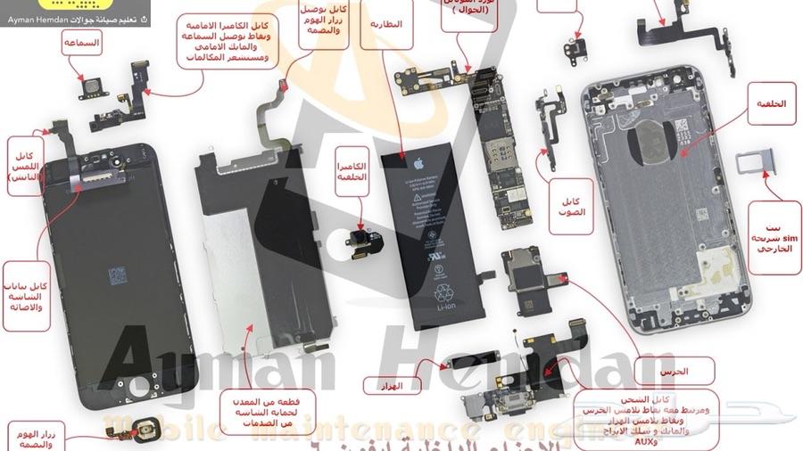 دورة صيانة جوالات خصم 50 في المية