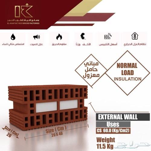 نجران مصانع الخياط للطوب الأحمر