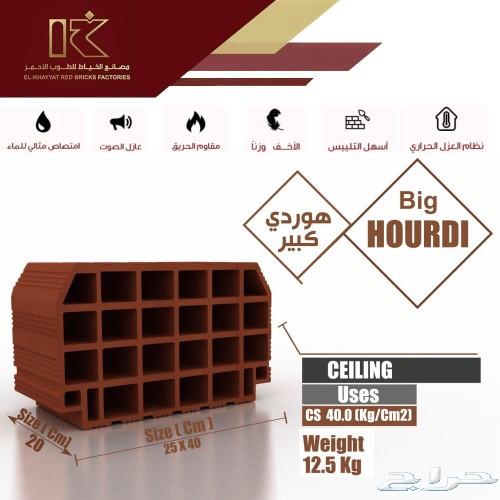 نجران مصانع الخياط للطوب الأحمر
