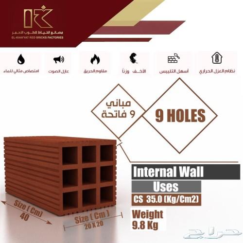 نجران مصانع الخياط للطوب الأحمر