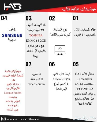 شاشة يارس من هاب 2014-2017 HAB