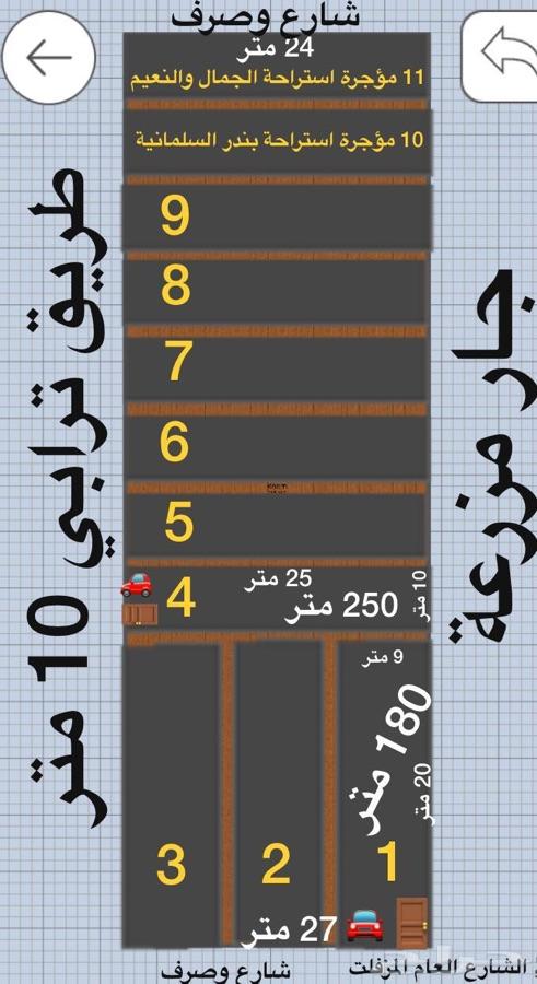 ارض زراعية مسورة للايجار المدة طويلة