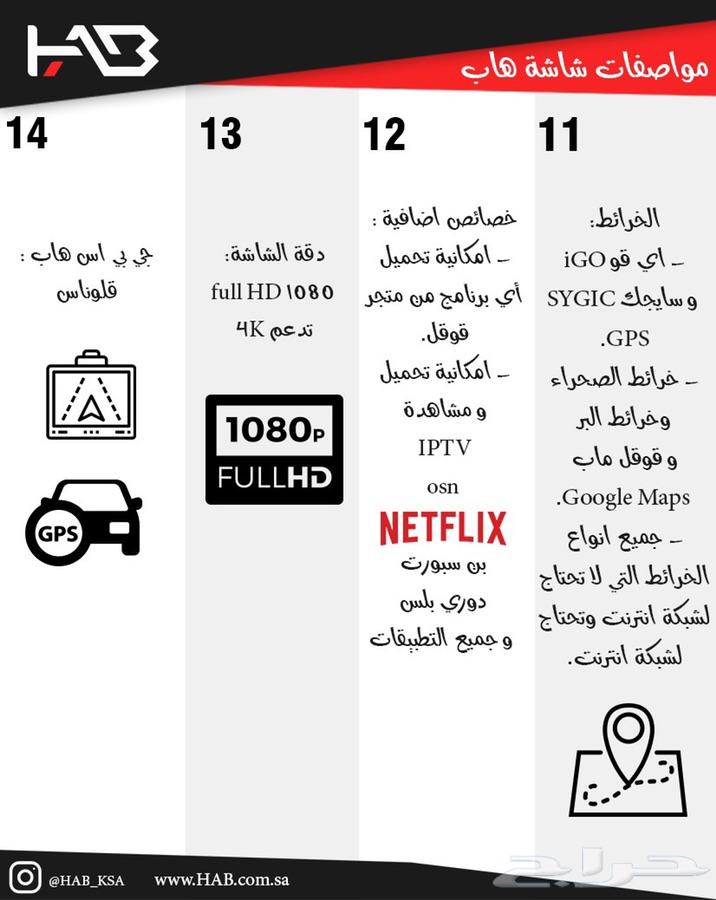 شاشة هاب سيراتو الجديدة كليا 2019-2020