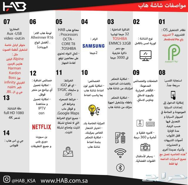 شاشة هاب HAB سنتافي 2013-2018