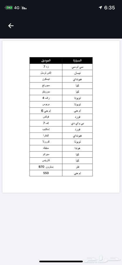 النترا ا ب ر