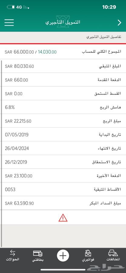 النترا 2018