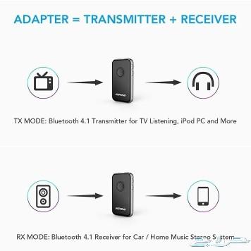 قطعة ارسال و استقبال بلوتوث AUX Bluetooth