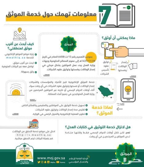 موثق معتمد من وزارة العدل