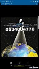 كشف مياه ابار