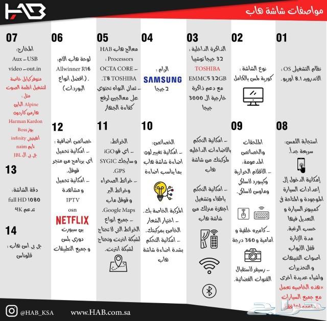شاشة هاب سنتافي 2019-2020 من HAB