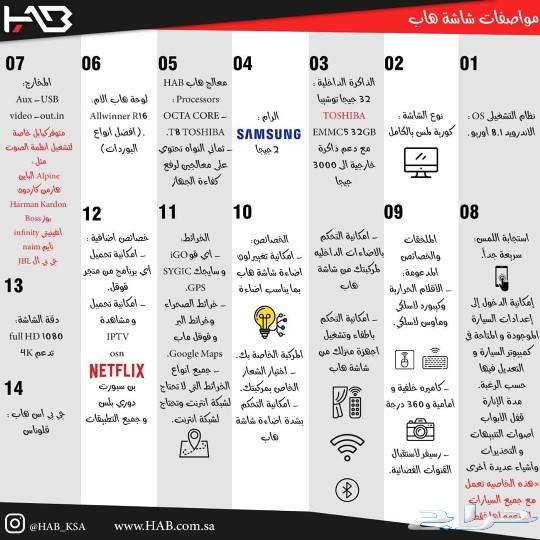 شاشات هاب باترول ددسن نافارا من HAB