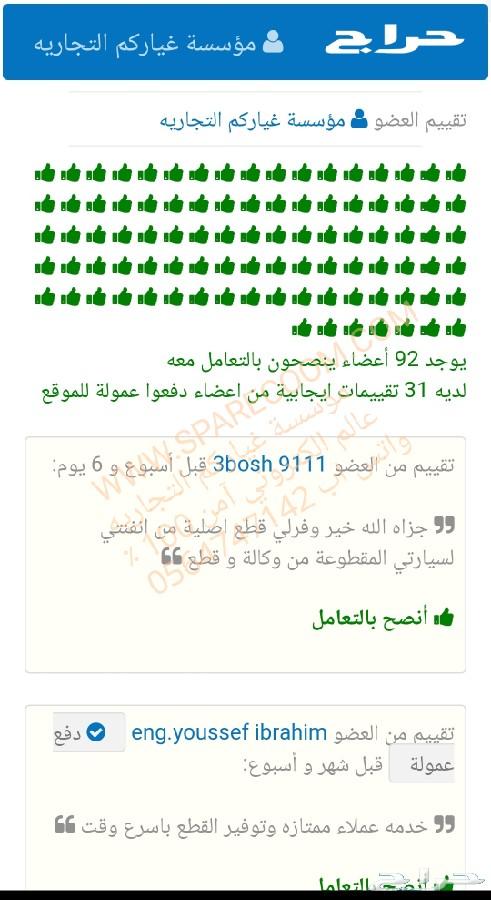كويل بواجي فحمات بورش لامبورغيني رنج اودي لكز