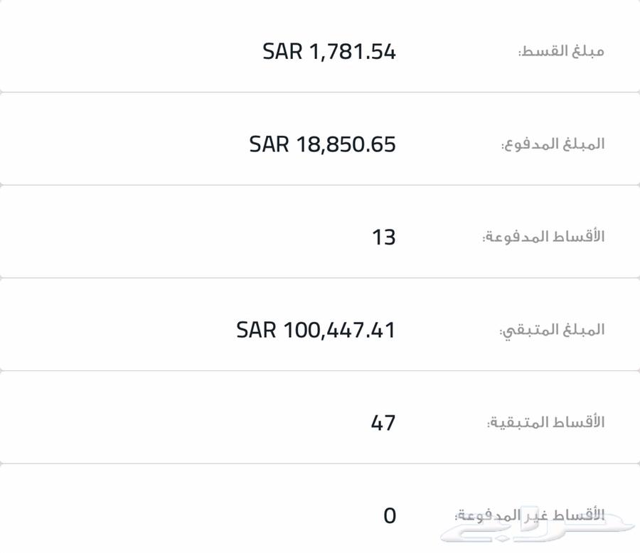 سوناتا سمارة 2019 لتنازل بدون مقابل