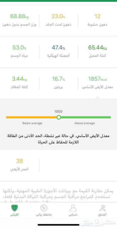 تسوق من امريكا(ميزان جسم ذكي)