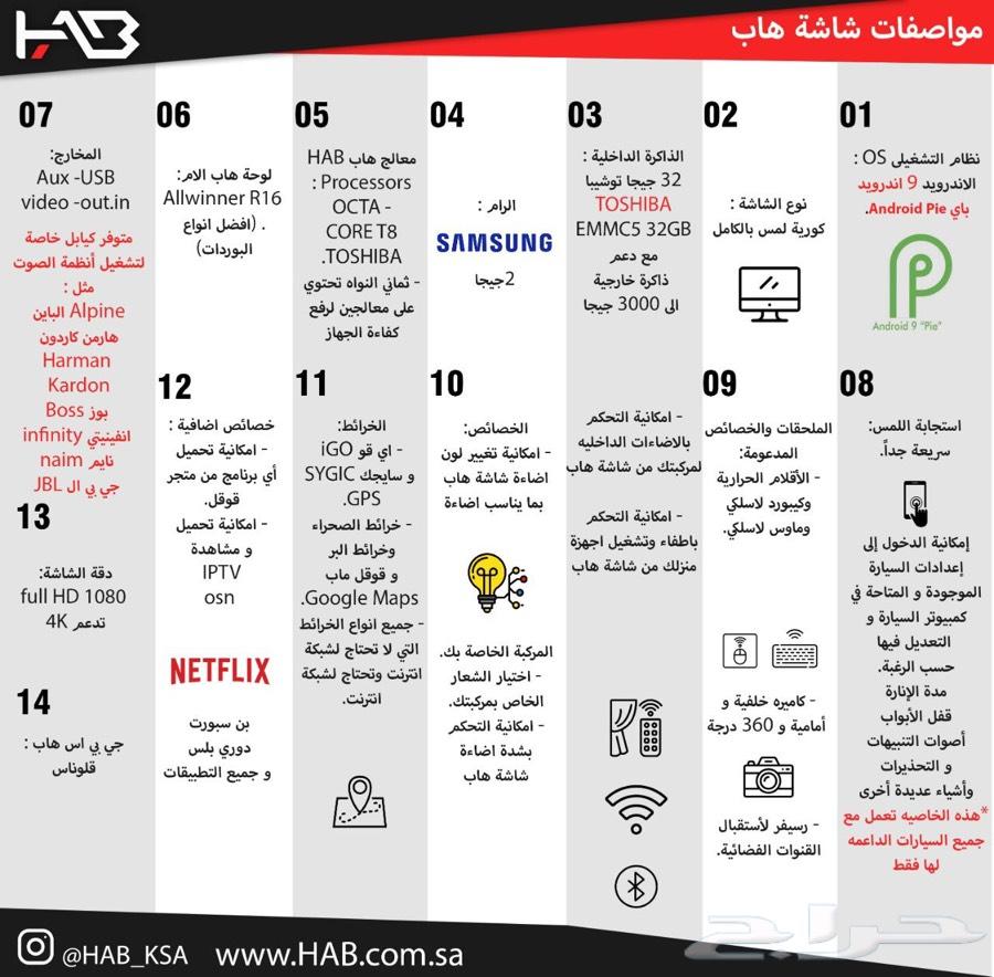 خلك بالبيت واحجز شاشة سنتافي هاب 2017