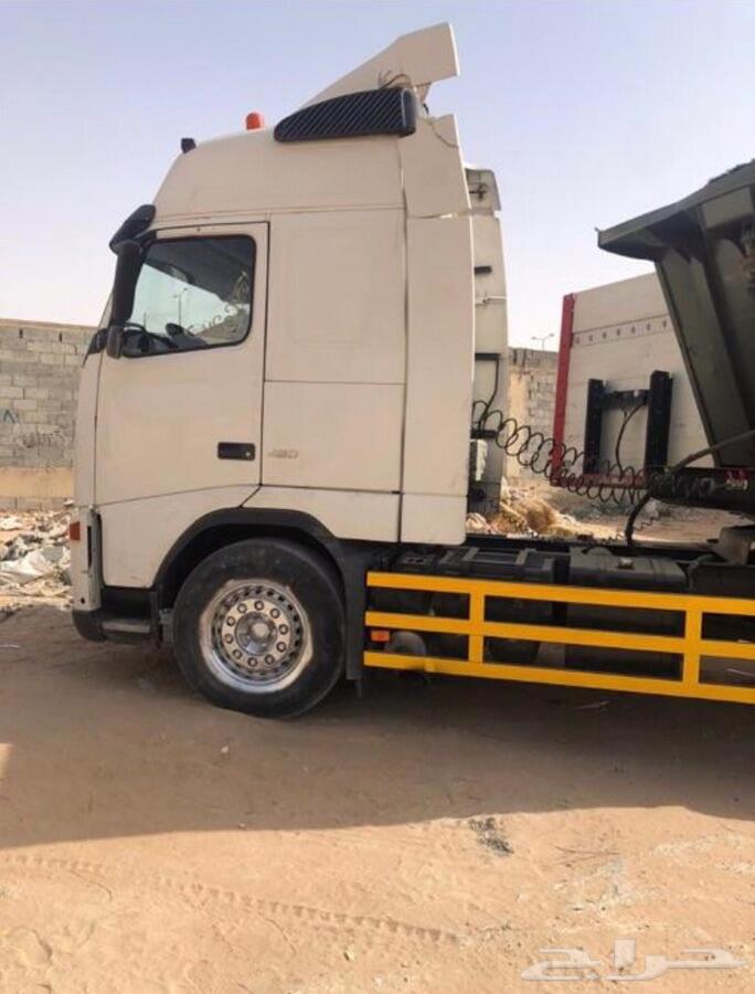 راس فولفو صندوق