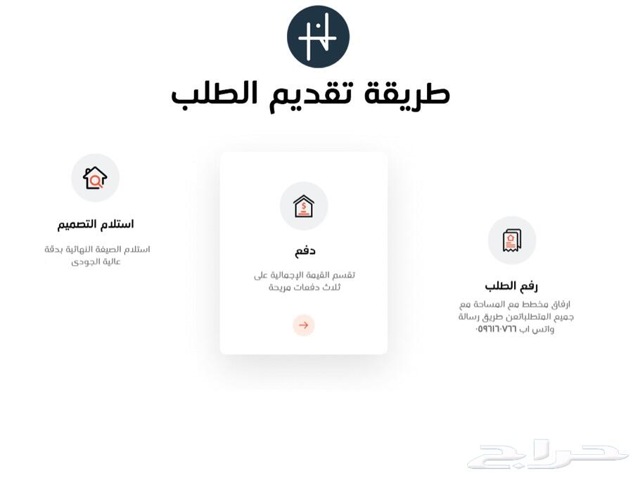 تصميم معماري داخلي هندسي